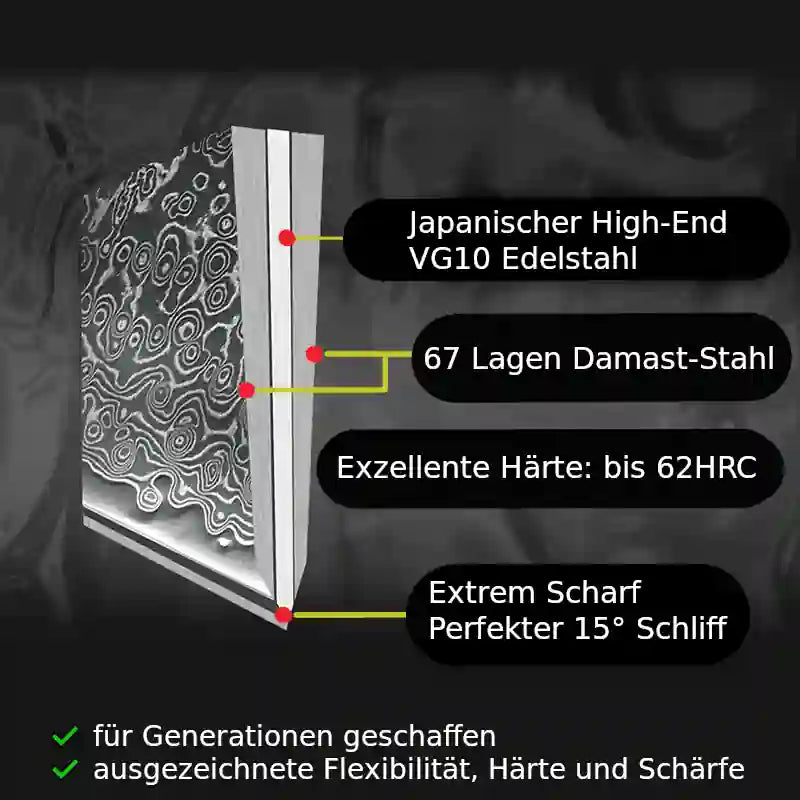 Grafische Schnittdarstellung einer Damastklinge mit VG10-Edelstahlkern und 67 Lagen Damaststahl – Aufbau klar erkennbar.