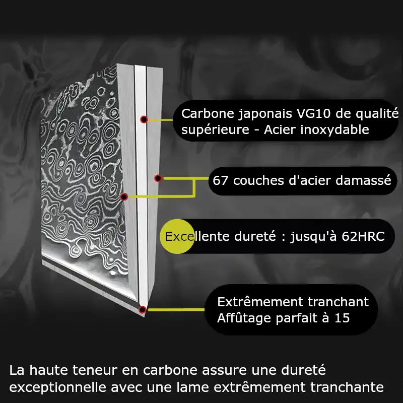 Structure de la lame d'un couteau damassé avec un noyau en acier VG10, 67 couches d'acier damassé et un affûtage à 15 degrés